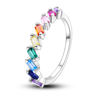 Thumbnail for Seven Chakras Ring